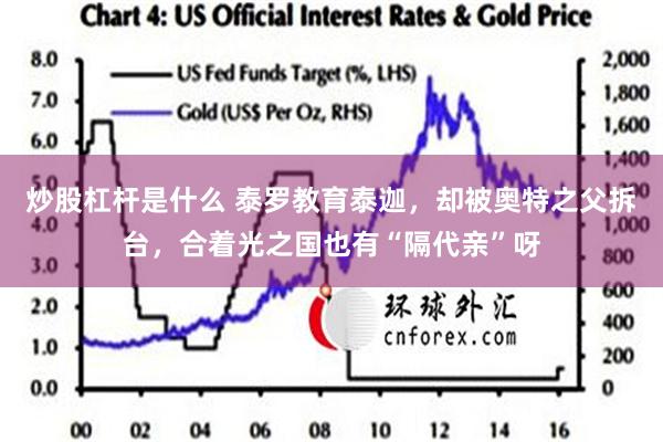 炒股杠杆是什么 泰罗教育泰迦，却被奥特之父拆台，合着光之国也有“隔代亲”呀