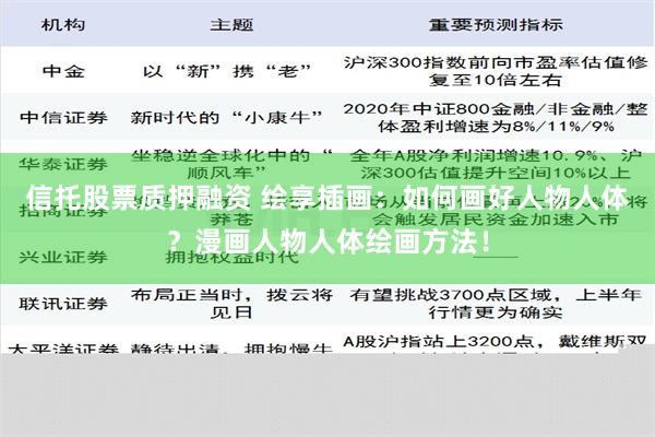 信托股票质押融资 绘享插画：如何画好人物人体？漫画人物人体绘画方法！