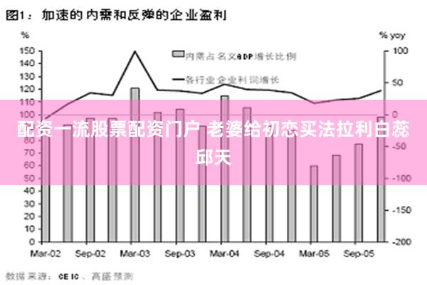 配资一流股票配资门户 老婆给初恋买法拉利白蕊邱天