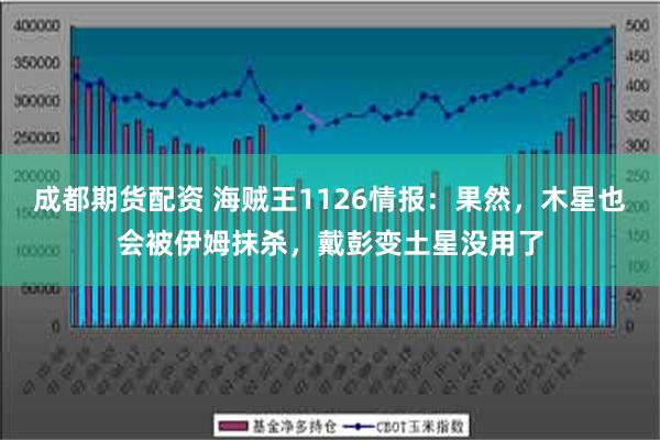 成都期货配资 海贼王1126情报：果然，木星也会被伊姆抹杀，戴彭变土星没用了
