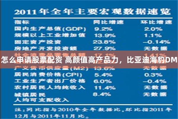 怎么申请股票配资 高颜值高产品力，比亚迪海豹DM