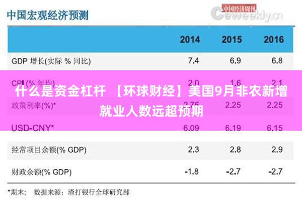 什么是资金杠杆 【环球财经】美国9月非农新增就业人数远超预期
