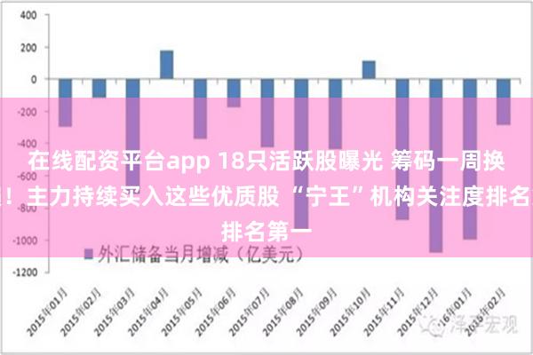 在线配资平台app 18只活跃股曝光 筹码一周换一遍！主力持续买入这些优质股 “宁王”机构关注度排名第一