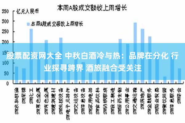 股票配资网大全 中秋白酒冷与热：品牌在分化 行业探寻跨界 酒旅融合受关注