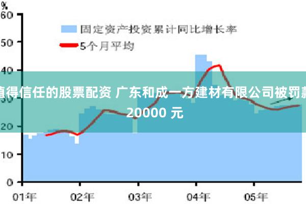 值得信任的股票配资 广东和成一方建材有限公司被罚款 20000 元