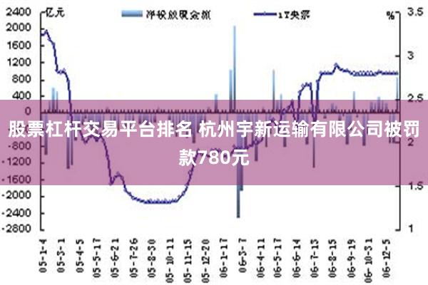 股票杠杆交易平台排名 杭州宇新运输有限公司被罚款780元