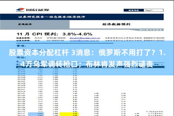 股票资本分配杠杆 3消息：俄罗斯不用打了？1.4万乌军调转枪口；布林肯发声强烈谴责