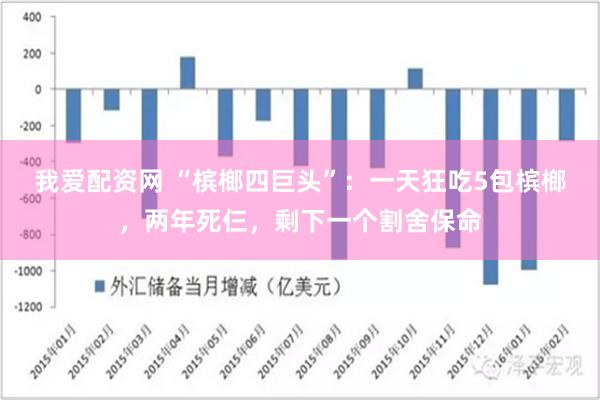 我爱配资网 “槟榔四巨头”：一天狂吃5包槟榔，两年死仨，剩下一个割舍保命