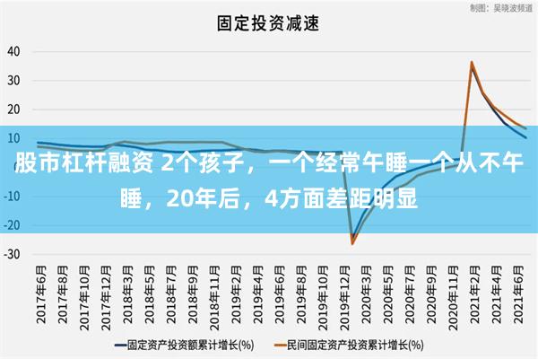 股市杠杆融资 2个孩子，一个经常午睡一个从不午睡，20年后，4方面差距明显