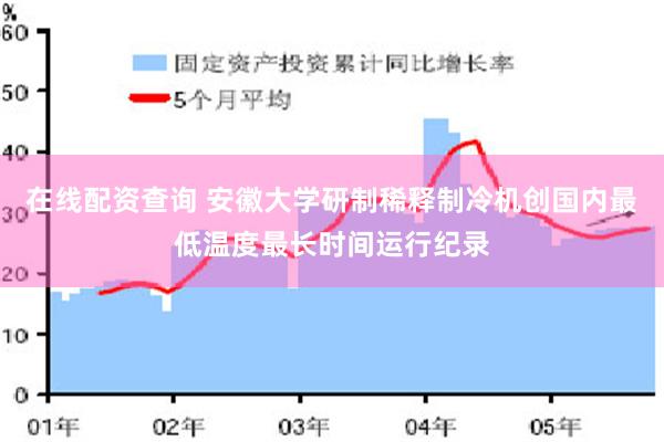 在线配资查询 安徽大学研制稀释制冷机创国内最低温度最长时间运行纪录