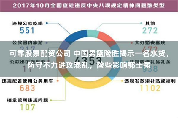 可靠股票配资公司 中国男篮险胜揭示一名水货，防守不力进攻混乱，险些影响郭士强