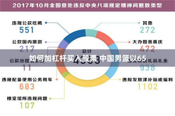 如何加杠杆买入股票 中国男篮以65