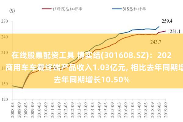 在线股票配资工具 博实结(301608.SZ)：2024年上半年，商用车车载终端产品收入1.03亿元, 相比去年同期增长10.50%