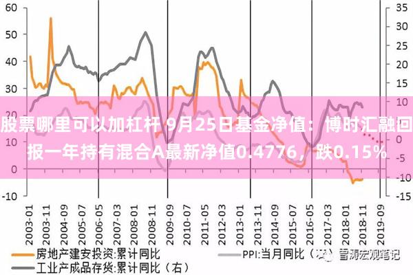 股票哪里可以加杠杆 9月25日基金净值：博时汇融回报一年持有混合A最新净值0.4776，跌0.15%