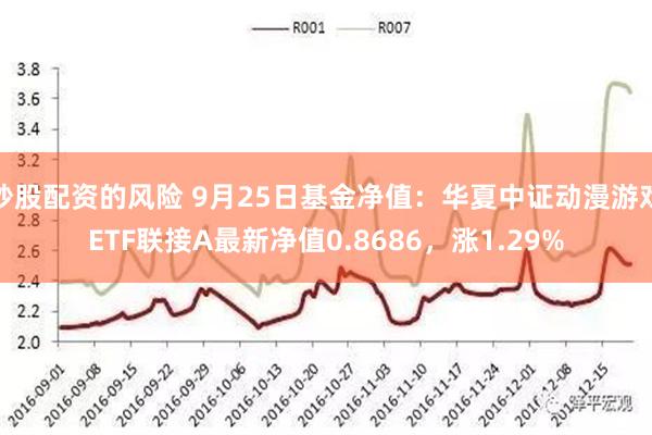 炒股配资的风险 9月25日基金净值：华夏中证动漫游戏ETF联接A最新净值0.8686，涨1.29%