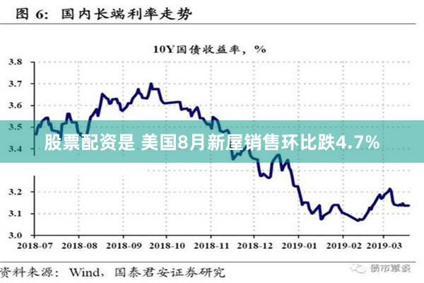 股票配资是 美国8月新屋销售环比跌4.7%