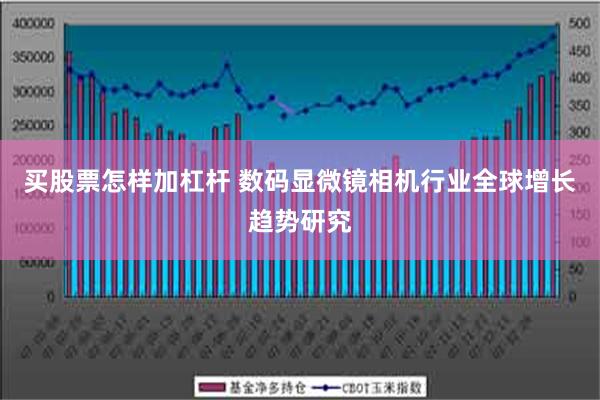买股票怎样加杠杆 数码显微镜相机行业全球增长趋势研究