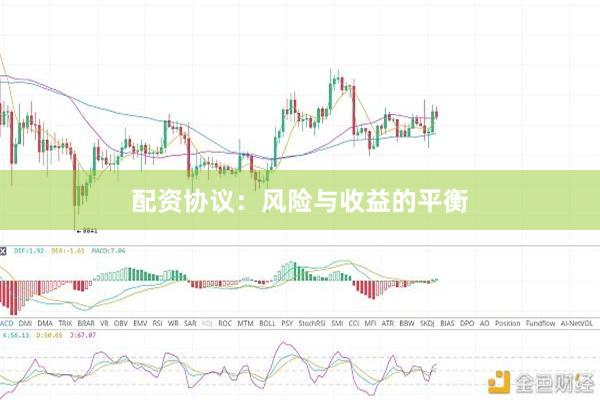 配资协议：风险与收益的平衡