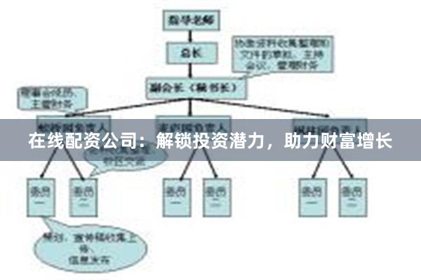 在线配资公司：解锁投资潜力，助力财富增长