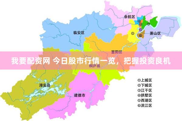 我要配资网 今日股市行情一览，把握投资良机