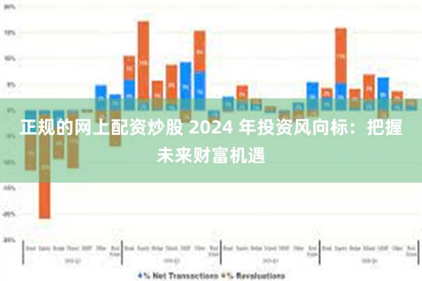 正规的网上配资炒股 2024 年投资风向标：把握未来财富机遇