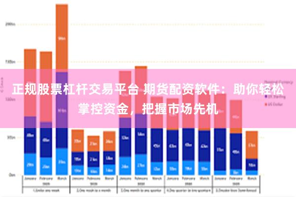 正规股票杠杆交易平台 期货配资软件：助你轻松掌控资金，把握市场先机