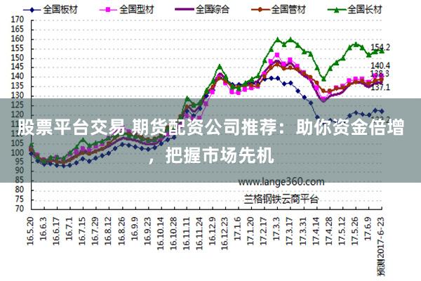 股票平台交易 期货配资公司推荐：助你资金倍增，把握市场先机