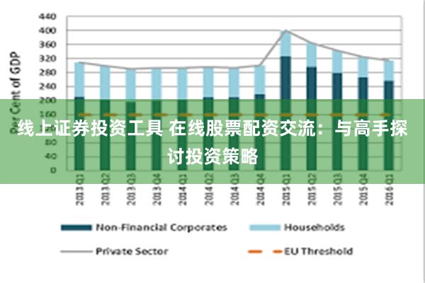 线上证券投资工具 在线股票配资交流：与高手探讨投资策略