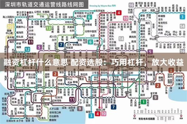 融资杠杆什么意思 配资选股：巧用杠杆，放大收益