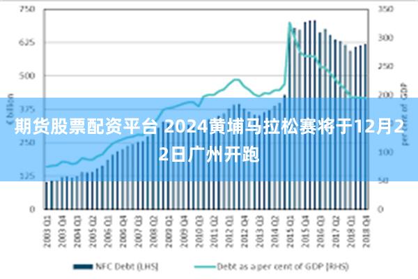 期货股票配资平台 2024黄埔马拉松赛将于12月22日广州开跑