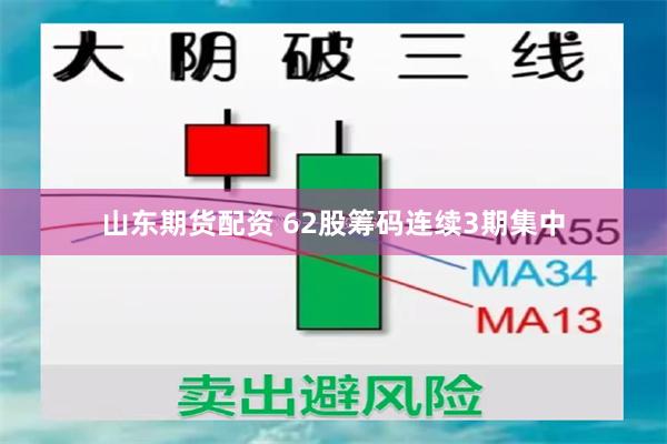 山东期货配资 62股筹码连续3期集中