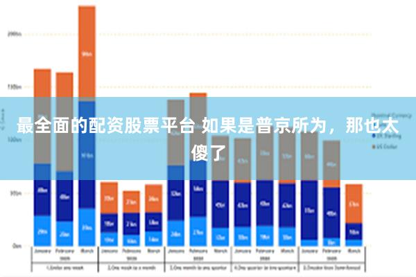 最全面的配资股票平台 如果是普京所为，那也太傻了