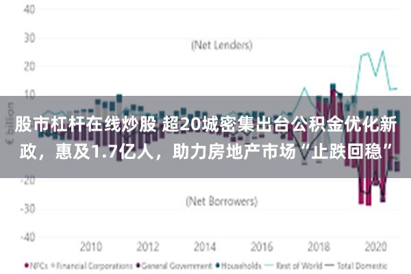 股市杠杆在线炒股 超20城密集出台公积金优化新政，惠及1.7亿人，助力房地产市场“止跌回稳”