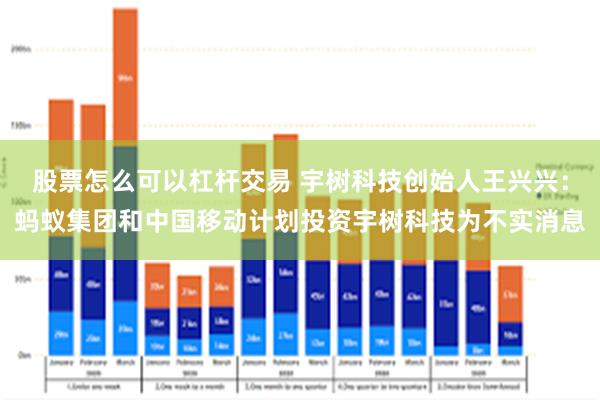 股票怎么可以杠杆交易 宇树科技创始人王兴兴：蚂蚁集团和中国移动计划投资宇树科技为不实消息