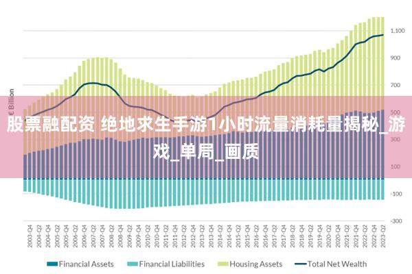 股票融配资 绝地求生手游1小时流量消耗量揭秘_游戏_单局_画质