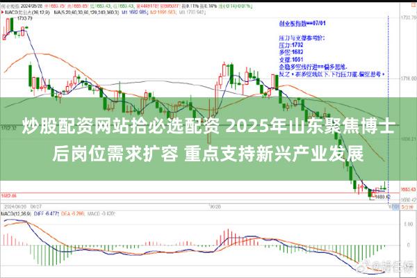 炒股配资网站拾必选配资 2025年山东聚焦博士后岗位需求扩容 重点支持新兴产业发展