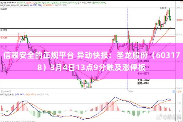 信赖安全的正规平台 异动快报：圣龙股份（603178）3月4日13点9分触及涨停板