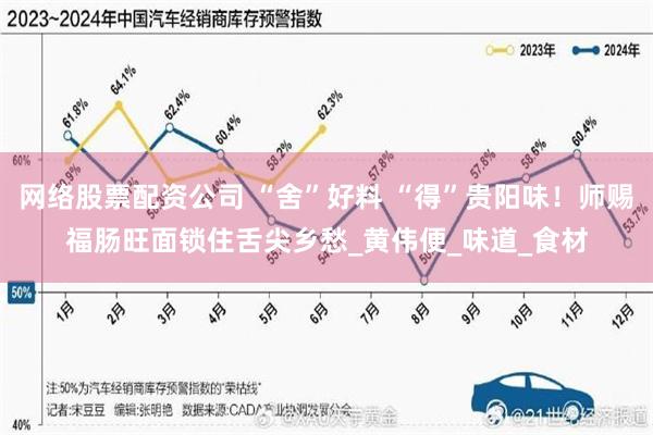 网络股票配资公司 “舍”好料 “得”贵阳味！师赐福肠旺面锁住舌尖乡愁_黄伟便_味道_食材