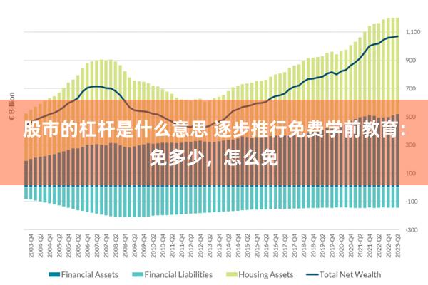 股市的杠杆是什么意思 逐步推行免费学前教育：免多少，怎么免