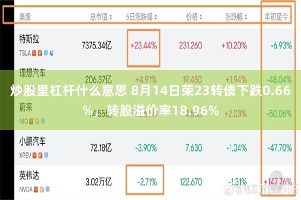 炒股里杠杆什么意思 8月14日荣23转债下跌0.66%，转股溢价率18.96%