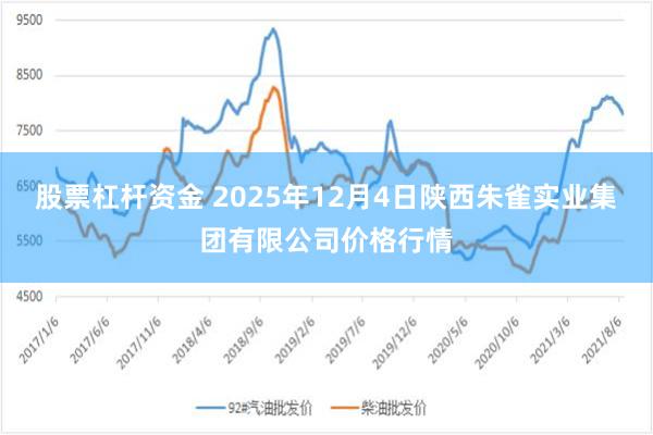 股票杠杆资金 2025年12月4日陕西朱雀实业集团有限公司价格行情