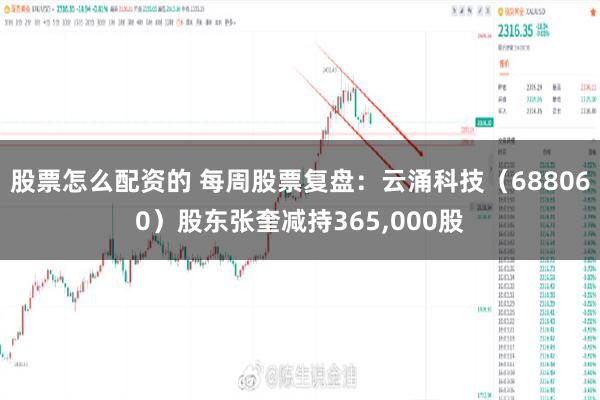 股票怎么配资的 每周股票复盘：云涌科技（688060）股东张奎减持365,000股