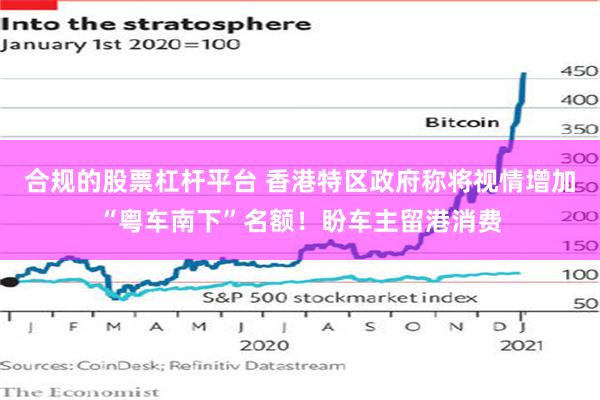 合规的股票杠杆平台 香港特区政府称将视情增加“粤车南下”名额！盼车主留港消费