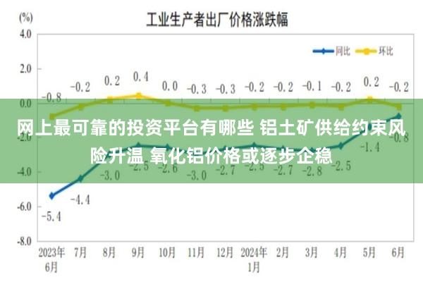 网上最可靠的投资平台有哪些 铝土矿供给约束风险升温 氧化铝价格或逐步企稳