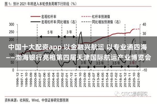 中国十大配资app 以金融兴航运 以专业通四海 ——渤海银行亮相第四届天津国际航运产业博览会