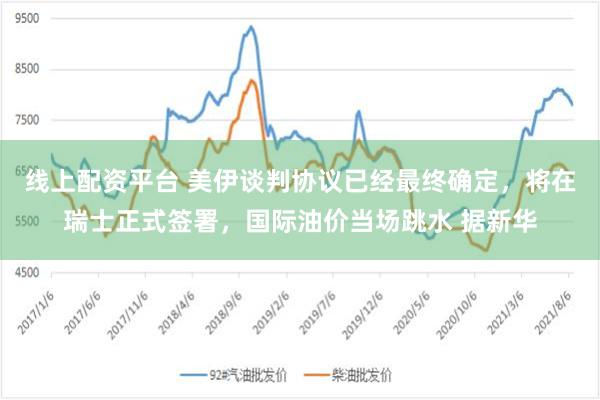 线上配资平台 美伊谈判协议已经最终确定，将在瑞士正式签署，国际油价当场跳水 据新华