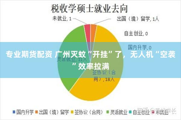 专业期货配资 广州灭蚊“开挂”了，无人机“空袭”效率拉满