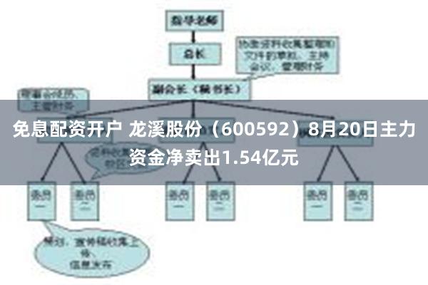 免息配资开户 龙溪股份（600592）8月20日主力资金净卖出1.54亿元