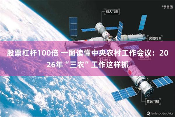 股票杠杆100倍 一图读懂中央农村工作会议：2026年“三农”工作这样抓