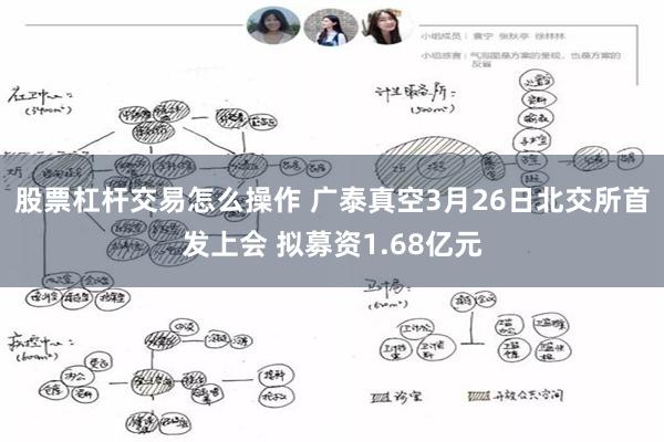 股票杠杆交易怎么操作 广泰真空3月26日北交所首发上会 拟募资1.68亿元